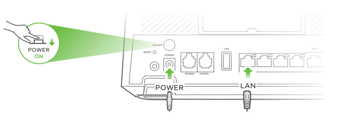 LILA Connect
